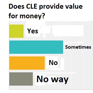 Compulsory nature of CLE bristles with lawyers